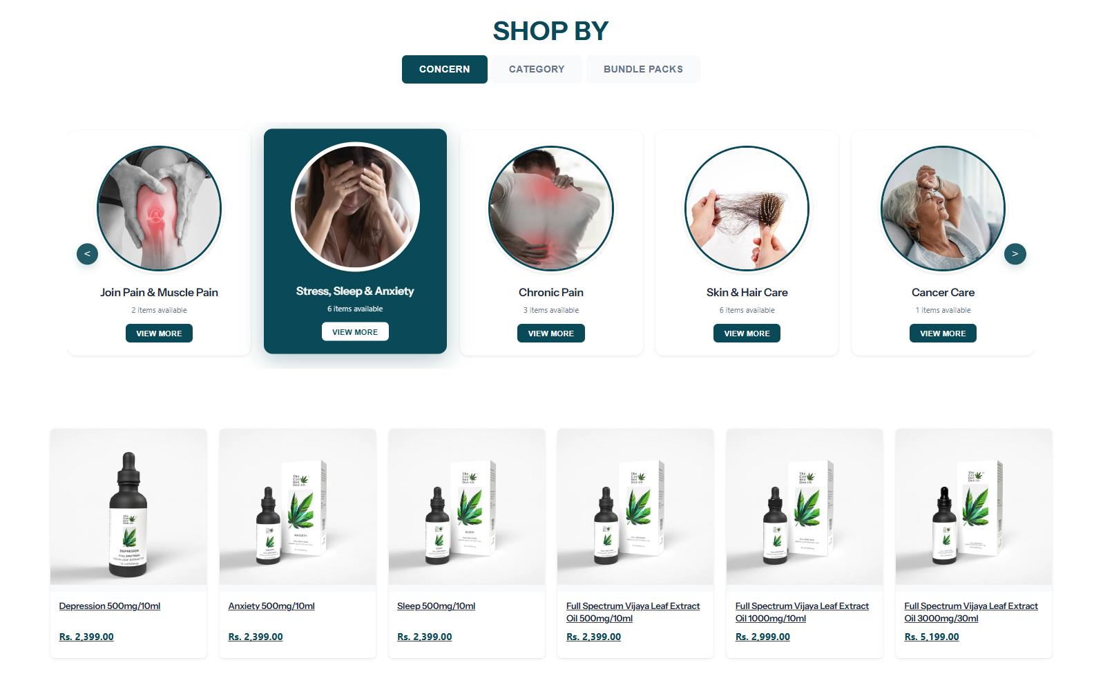 TheCeeBeDee collection page